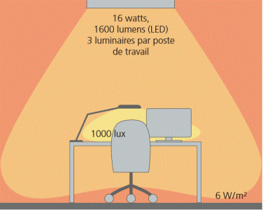 Büro_Tisch_Deckenleuchte_illu_f