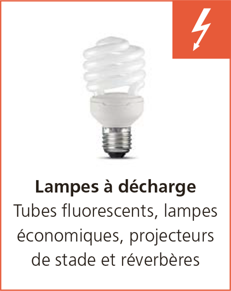 Lampes à décherge