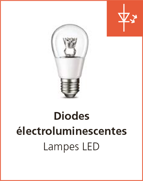 Diodes électroluminescentes