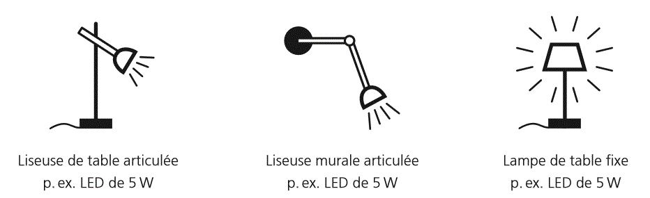 Typen_von_Leseleuchten-f